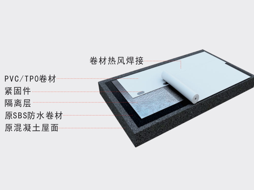 瀝青混凝土屋面機(jī)械固定系統(tǒng)