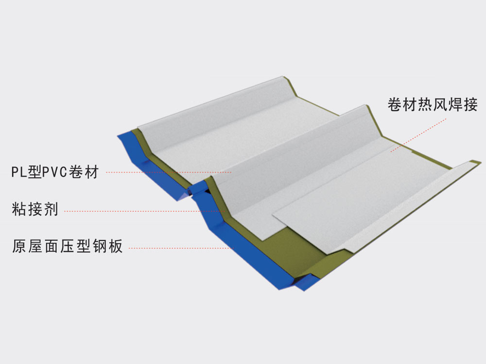 PVC滿粘翻新系統(tǒng)